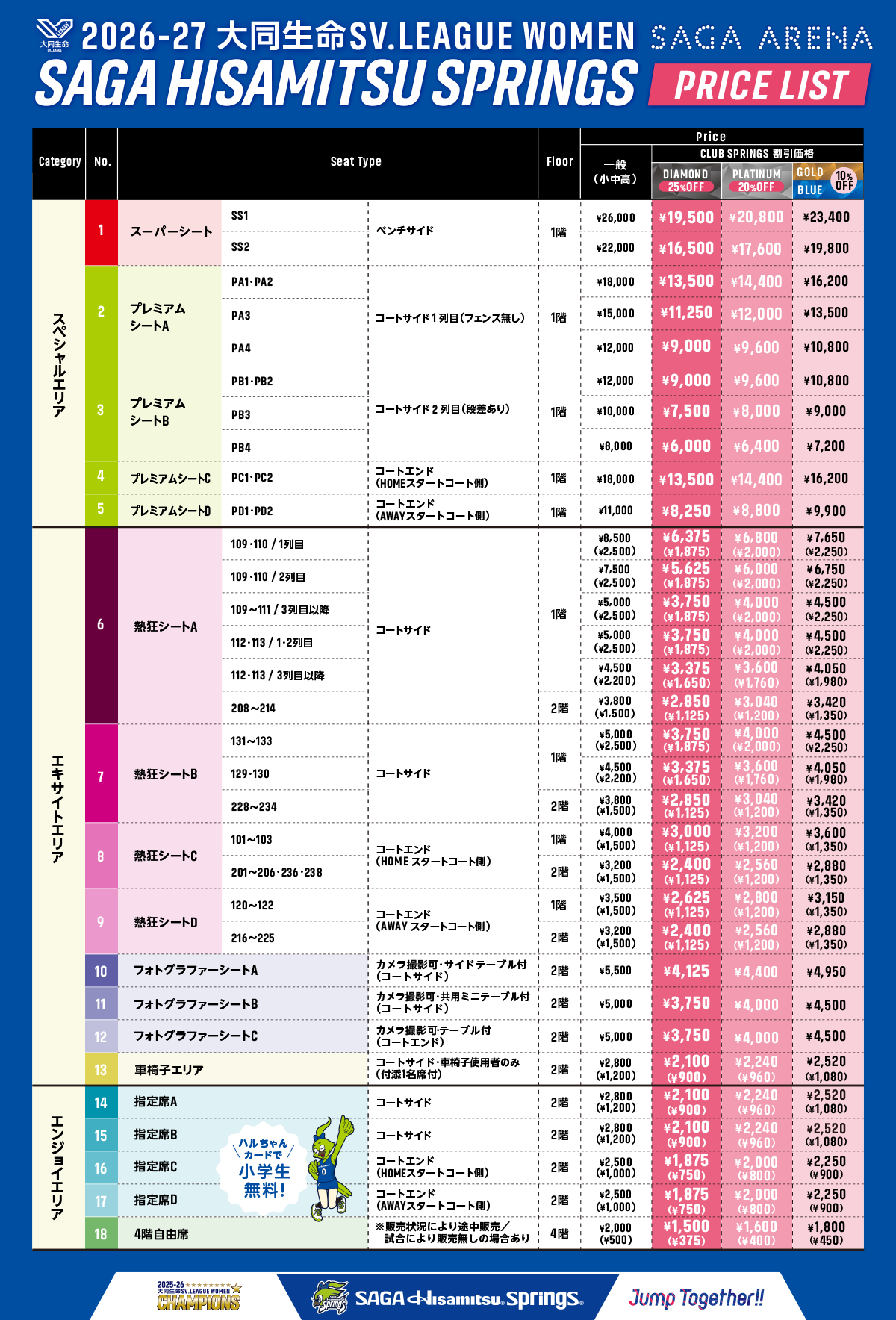 料金表